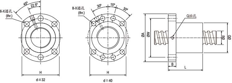 SFU02510-4  滾珠絲桿