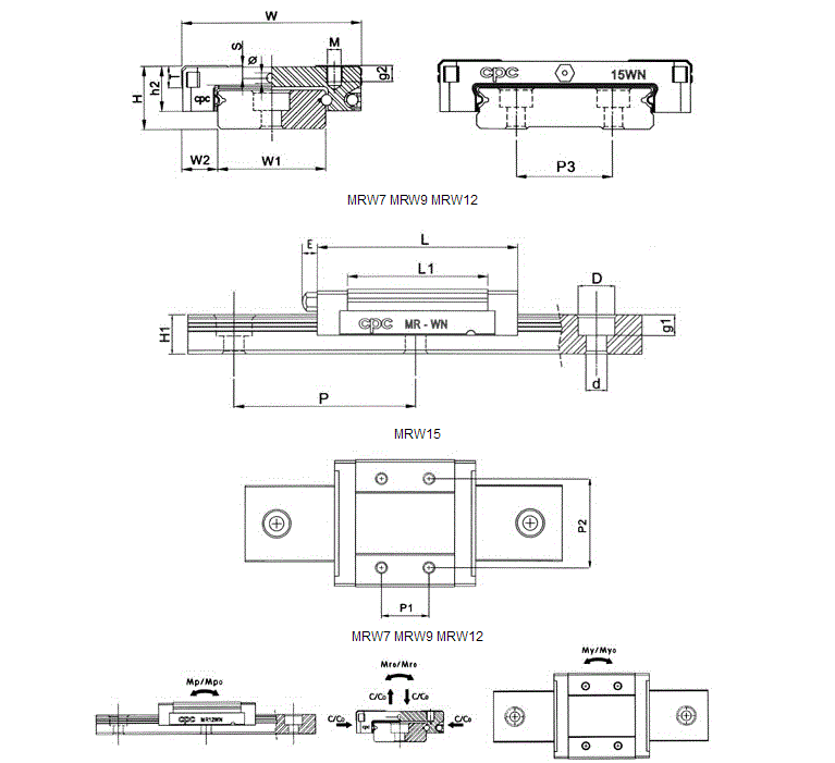 MR12WN臺灣CPC微型導軌