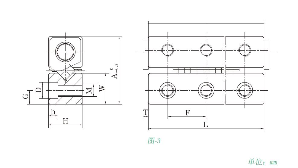 GZV9滾柱交叉導軌