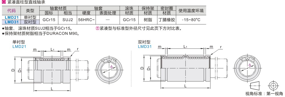 LMD31-d10緊湊加長型直線軸承