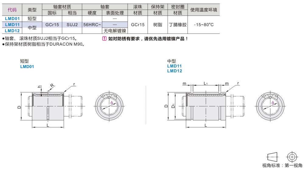 LMD01-d16短型直線軸承